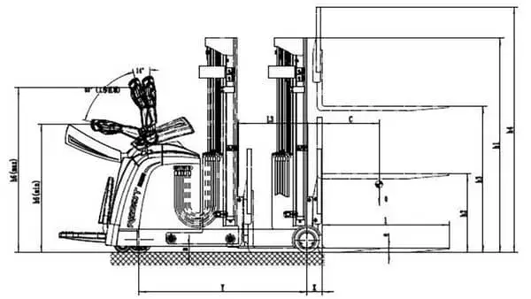 رافعة شوكية كهربائية للمناولة في المساحات الضيقة